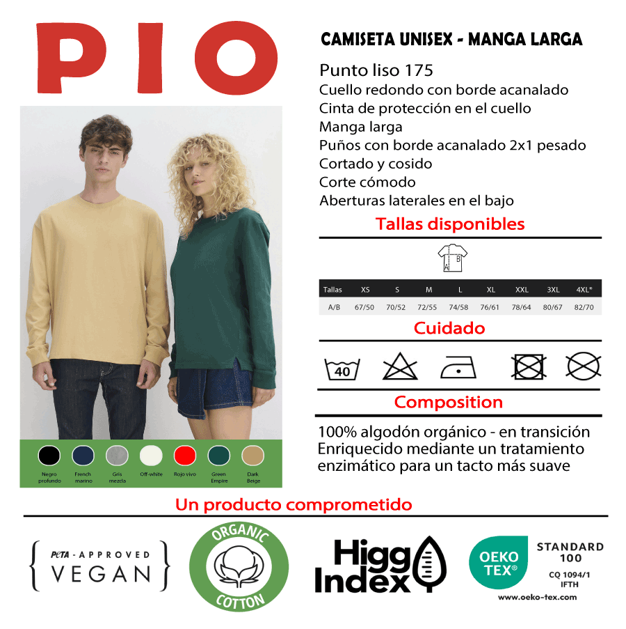 8.C Modelo PIO en M/L